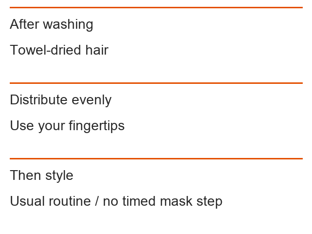 After washing: Towel-dried hair; Distribute evenly: Use your fingertips; Then style: Usual routine / no timed mask step