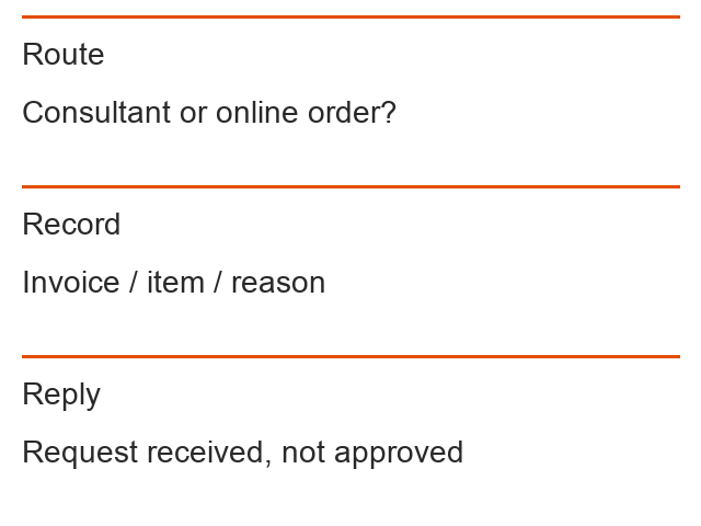 Route: Consultant or online order?; Record: Invoice / item / reason; Reply: Request received, not approved